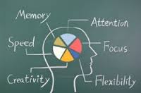 Neurocognitive Assessment Experts